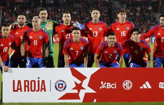 Quelle est la composition définitive de l’équipe chilienne pour la Copa América 2024 ?