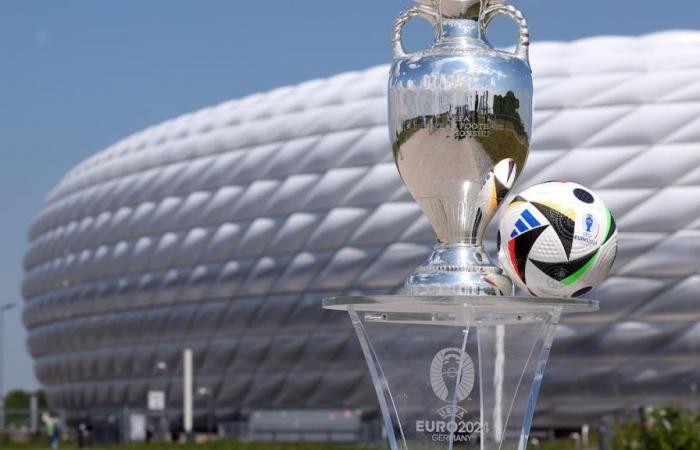 Guide Euro 2024 : dates, lieux, équipes et tous les matchs | Des sports