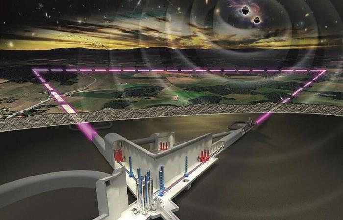 Un télescope souterrain veut révolutionner l’astronomie avec des bras de 10 kilomètres : ce sera l’Einstein