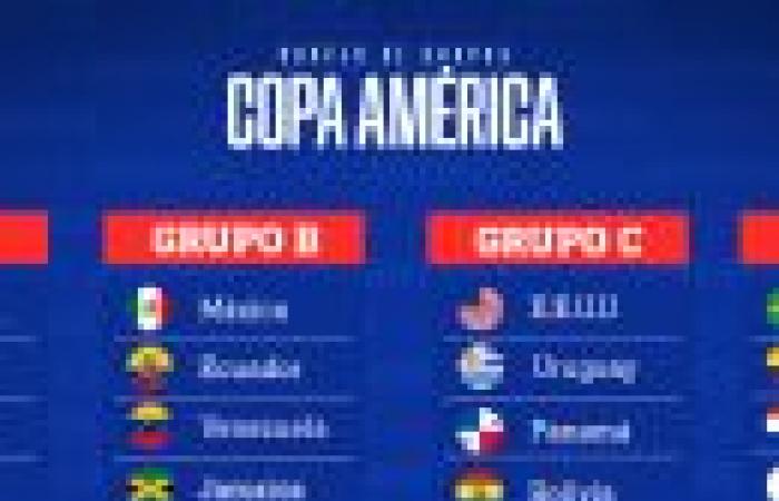 Copa América : l’équipe mexicaine idéale qui ne sera pas aux États-Unis