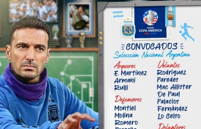 Avec quelques surprises, l’Argentine a confirmé la liste pour la Copa América :: Olé Equateur