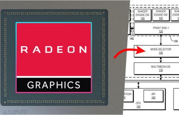 AMD RDNA 5 pourrait présenter une conception GPU « multi-chiplet »
