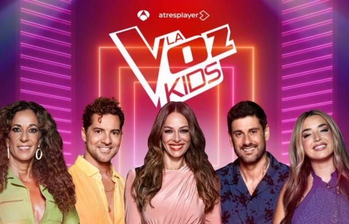 “La Voz Kids” atteint son meilleur chiffre de la saison avec 15,2% de part de marché