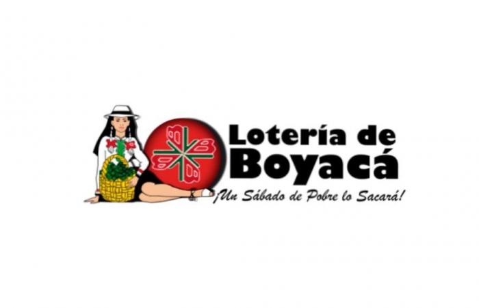 Résultats Baloto, loteries Boyacá, Cauca et plus aujourd’hui : chiffres tombés et gagnants | 15 juin