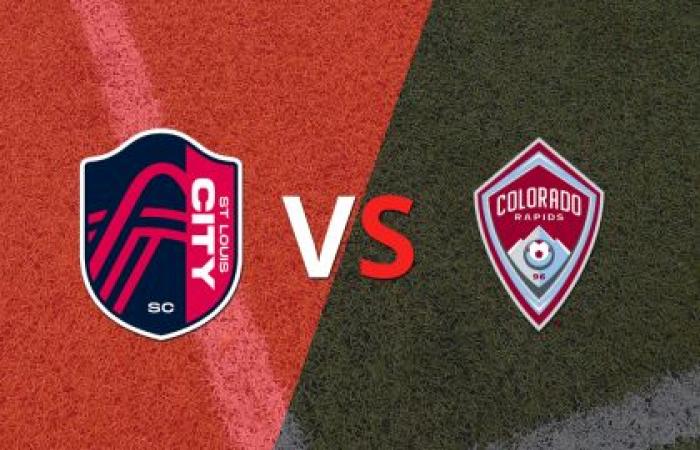 États-Unis – MLS : St. Louis City vs Colorado Rapids Semaine 18 | Autres ligues de football
