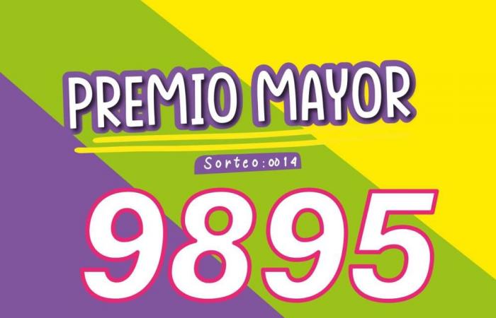 Medellín Lottery Extra : résultats du samedi 15 juin 2024