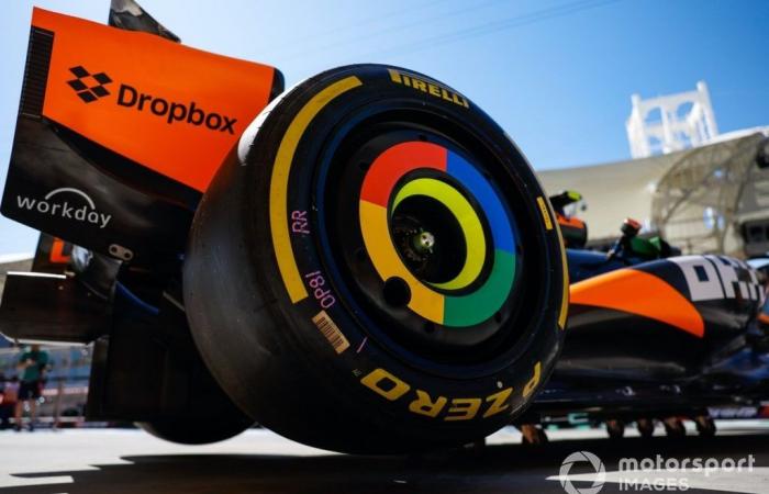 Les défis de Pirelli pour atteindre les objectifs du règlement F1 2026