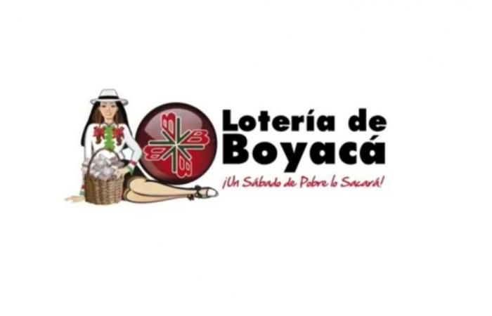 Derniers résultats de la loterie Boyacá : aujourd’hui, samedi 15 juin 2024