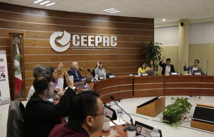 Le Ceepac attend toujours 9 millions de pesos du budget du ministère des Finances – El Sol de San Luis