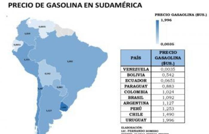 La Bolivie, avec des carburants bon marché, mais sans dollars ni pétrole – eju.tv