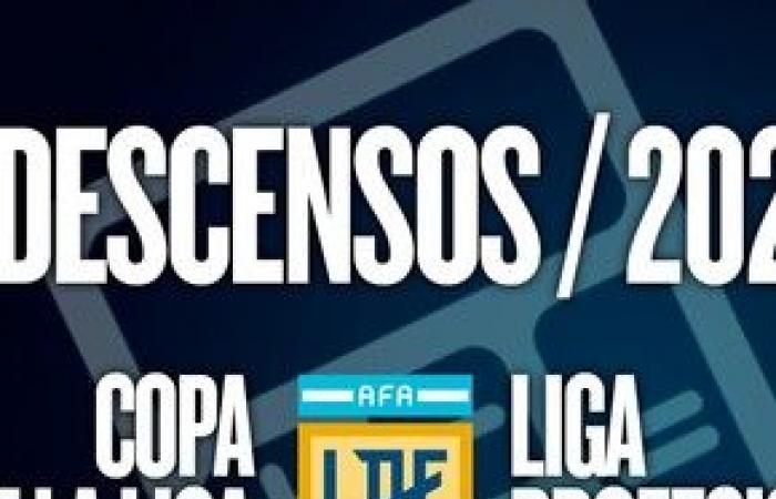 Comment s’est comportée l’équipe nationale argentine lors de ses derniers matches inauguraux ? :: Olé