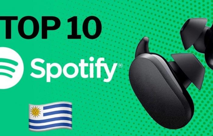 Classement Spotify en Uruguay : top 10 des podcasts préférés