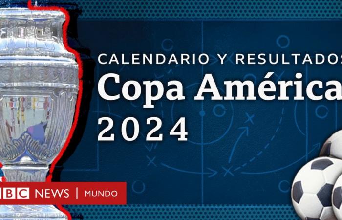 Copa América : téléchargez le calendrier et suivez le classement et les résultats