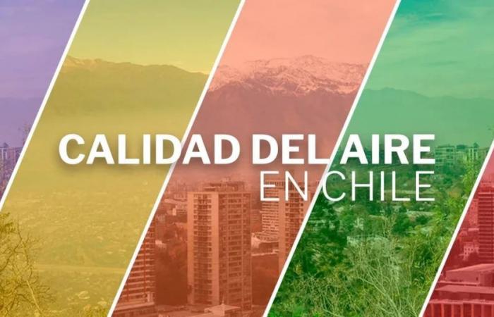 Antofagasta : qualité de l’air ce 19 juin 2024