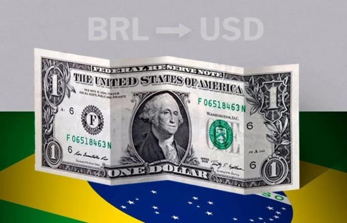 Brésil : cours d’ouverture du dollar aujourd’hui 19 juin de USD à BRL