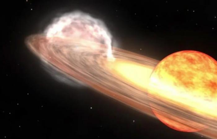 L’explosion d’une étoile : un événement spectaculaire sera visible à l’œil nu et nous vous disons ici quand | Nouvelle | NASA | T Couronne boréale | Nerdgasme | SCIENCE