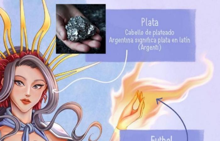 L’illustrateur colombien a “humanisé” l’Argentine et le résultat est choquant