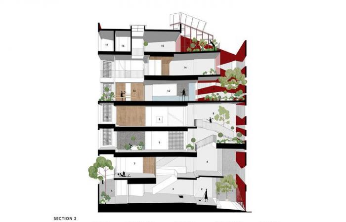 Maison KN / Nghia-Architecte | ArchDaily en espagnol