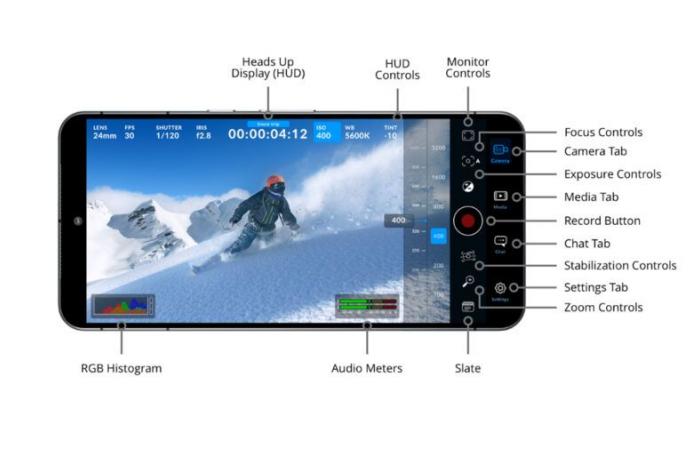 Lancement de l’application Blackmagic Camera pour Android – Vidéo professionnelle depuis votre smartphone