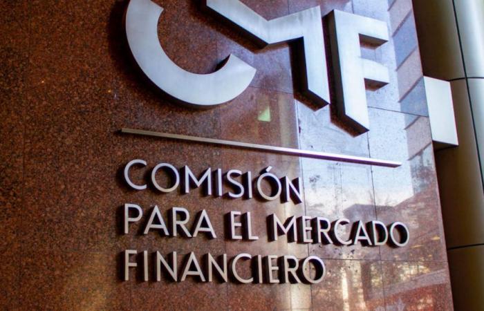 Le CMF dénonce trois entités pour fraude : elles proposent des prêts en ligne au Chili et le danger augmente