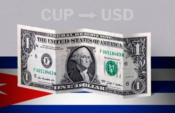 Valeur de clôture du dollar à Cuba ce 25 juin, de l’USD à la CUP