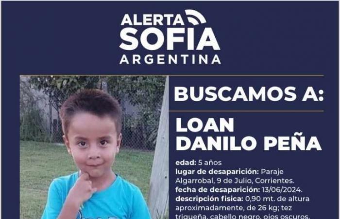 Il y a six enfants portés disparus à Mendoza recherchés par Missing Children