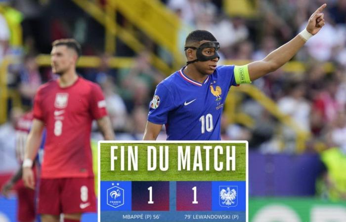 Euro Coupe : Statistiques et bilan France vs Pologne Euro Coupe 2024 : Lewandowski fait de l’ombre à Mbappé