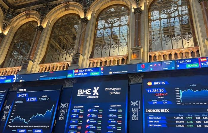 La Bourse, en direct | Le Bouquetin rebondit malgré l’absence de références majeures | Marchés financiers