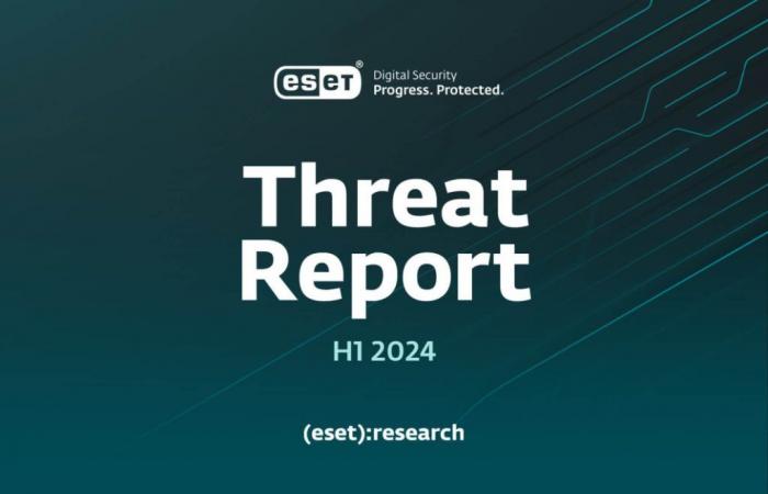 Rapport sur les menaces ESET S1 2024