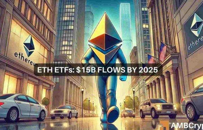 Les revenus de l’ETF Ethereum pourraient dépasser « 15 milliards de dollars d’ici 2025 » : Bitwise Exec
