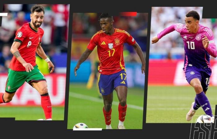 Les cinq meilleurs joueurs de la phase de groupes de l’Euro 2024