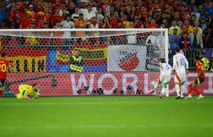 La Coupe d’Europe des buts contre son camp, des buts désespérés et des drames tardifs