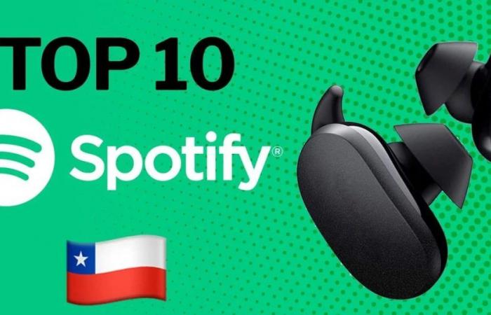 Classement Spotify : les 10 chansons les plus écoutées au Chili