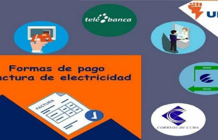 La numérisation des factures d’électricité sera mise en œuvre à Holguín