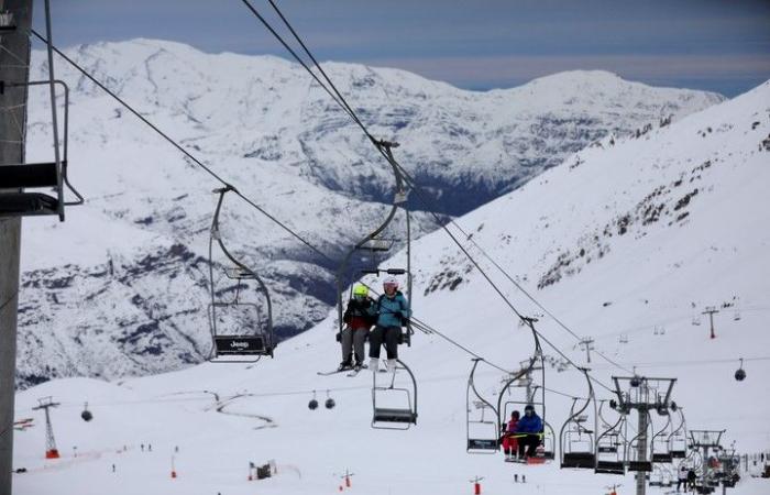 où devriez-vous skier pendant les vacances d’hiver