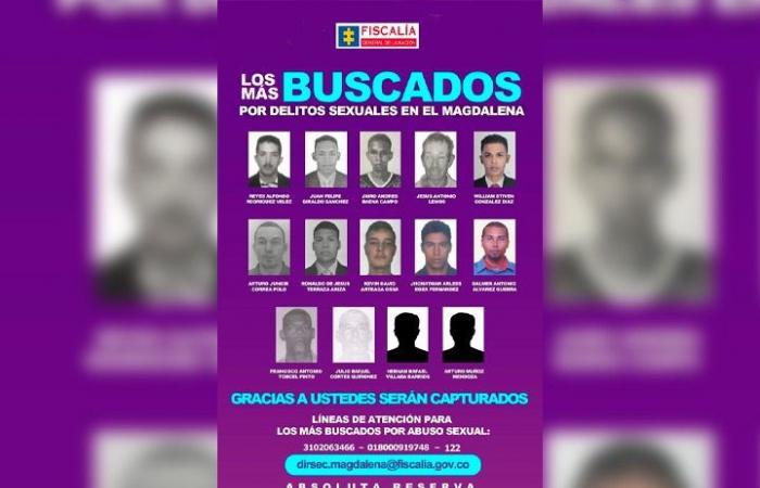 Les autorités publient une affiche des personnes les plus recherchées pour crimes sexuels à Magdalena
