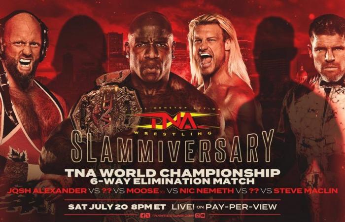 Nic Nemeth et Steve Maclin rejoignent le Six Way Elimination Match pour le championnat du monde au TNA Slammiversary 2024