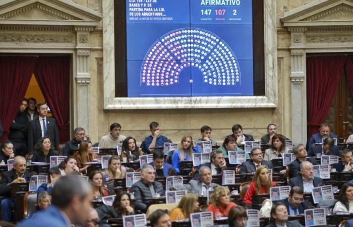 La première réalisation législative de Javier Milei : comment s’est déroulée l’approbation de la loi des bases et le retour des bénéfices