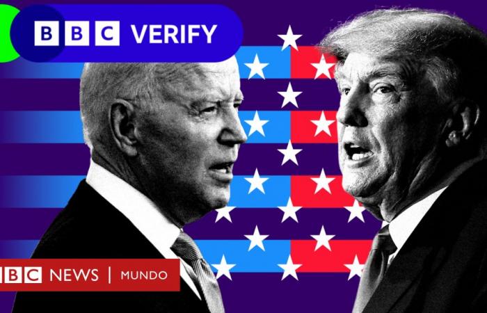 Trump vs Biden : 8 mensonges et incohérences dans le débat présidentiel américain vérifiés par la BBC