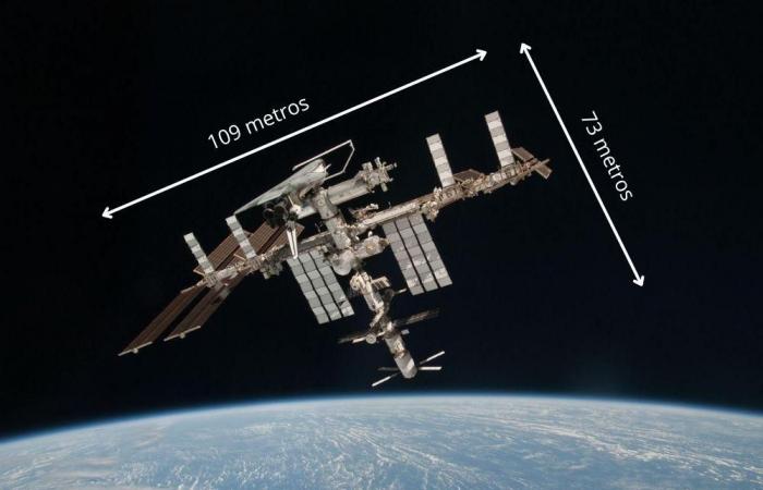 Les projets de la NASA visant à se débarrasser de la Station spatiale internationale iront de pair avec SpaceX