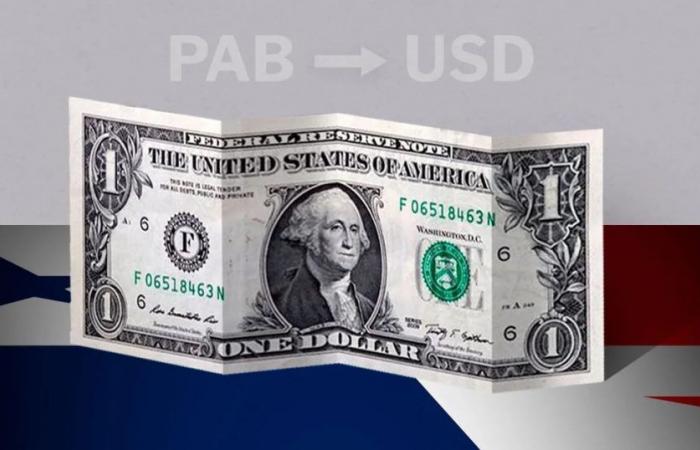 Panama : cours de clôture du dollar aujourd’hui 28 juin de l’USD au PAB