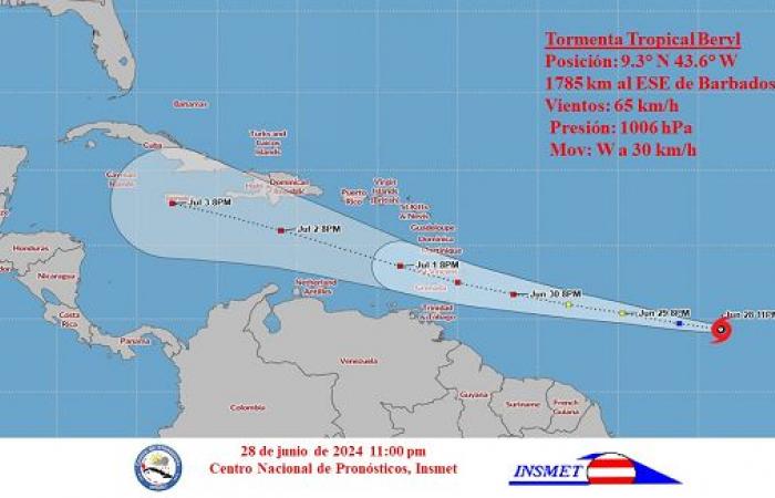 La tempête tropicale Beryl se forme et pourrait frapper Cuba avec la force d’un ouragan
