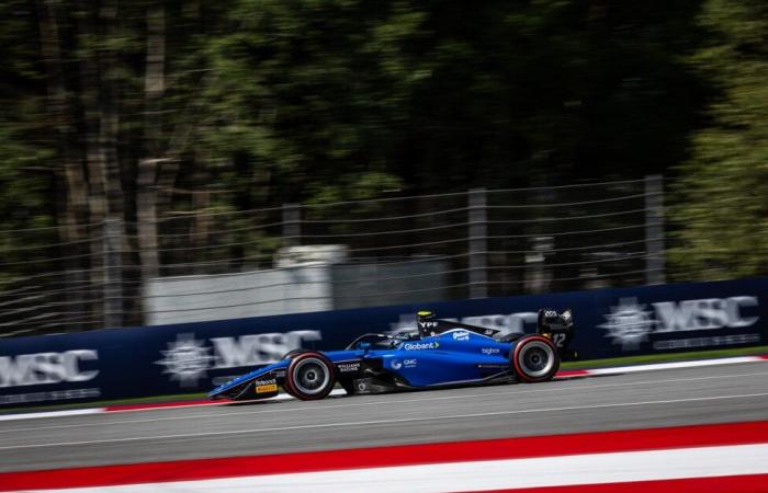 Colapinto retardé dans le FIA ​​F2 Sprint autrichien