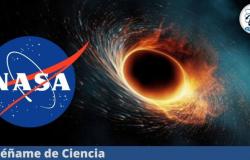 Qu’est-ce que ça ferait de voyager à l’intérieur d’un trou noir ? La NASA révèle une simulation choquante – Apprenez-moi sur la science
