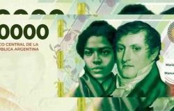 Le billet de 10 000 $ est sorti : un économiste assure que sous l’administration Milei, un billet de 50 000 $ pouvait être émis