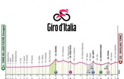 Étape 6 du Giro d’Italia, Viareggio