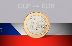 Euro : cours de clôture aujourd’hui 10 mai au Chili