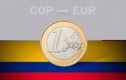 Colombie : cours de clôture de l’euro aujourd’hui 13 mai, de l’EUR au COP