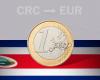 Costa Rica : cours de clôture de l’euro aujourd’hui 17 avril de EUR à CRC