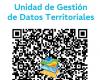 L’Unité de Gestion des Données Territoriales, un outil numérique pour la planification et le développement de Mendoza, a été présentée : Prensa Gobierno de Mendoza